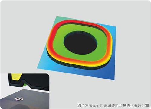 OPT 3D 激光輪廓掃描儀 產(chǎn)品進化與全面升級